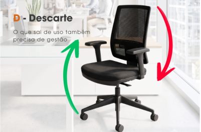 Destaques Blog